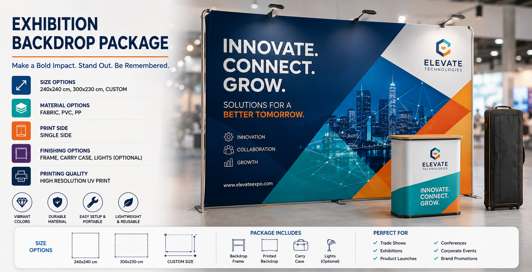 Exhibition Backdrop Package